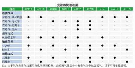 选型1.jpg