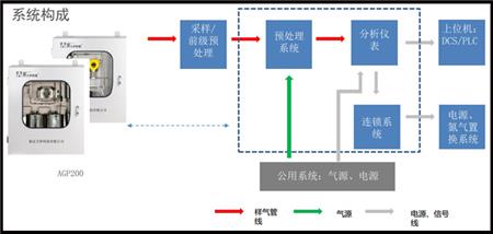 系统图1.jpg