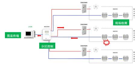 AGD200详情页 9.jpg