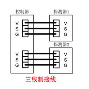 可燃气体探测器三线制接线